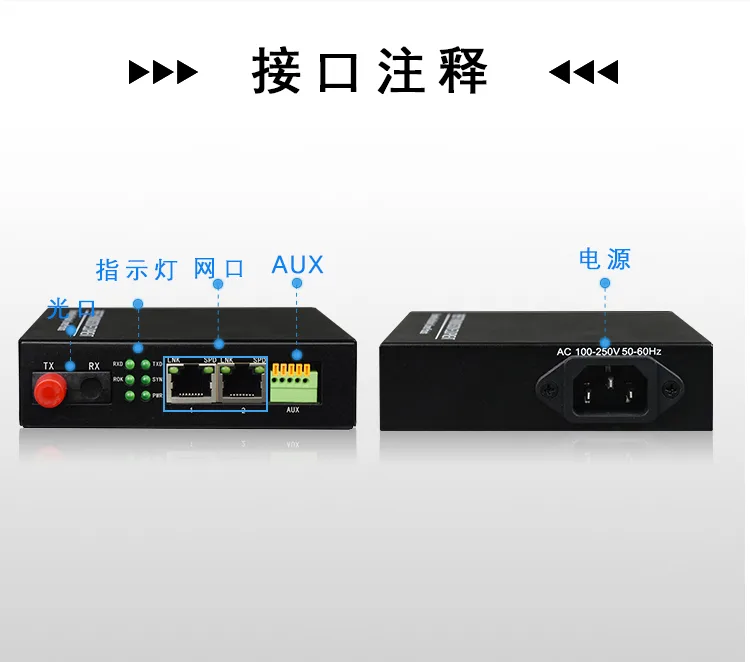 光纤收发器分发射和接收吗？光纤收发器配对使用问题详解！相关技术图示
