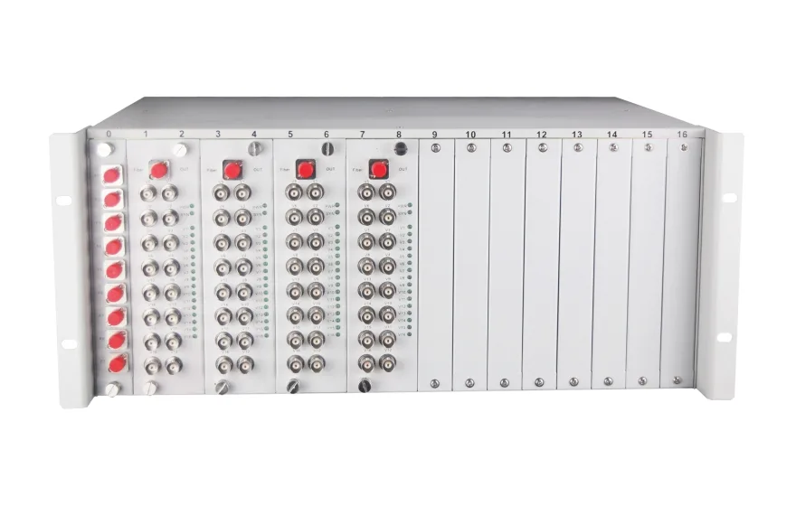 64路机框式多业务视频光端机