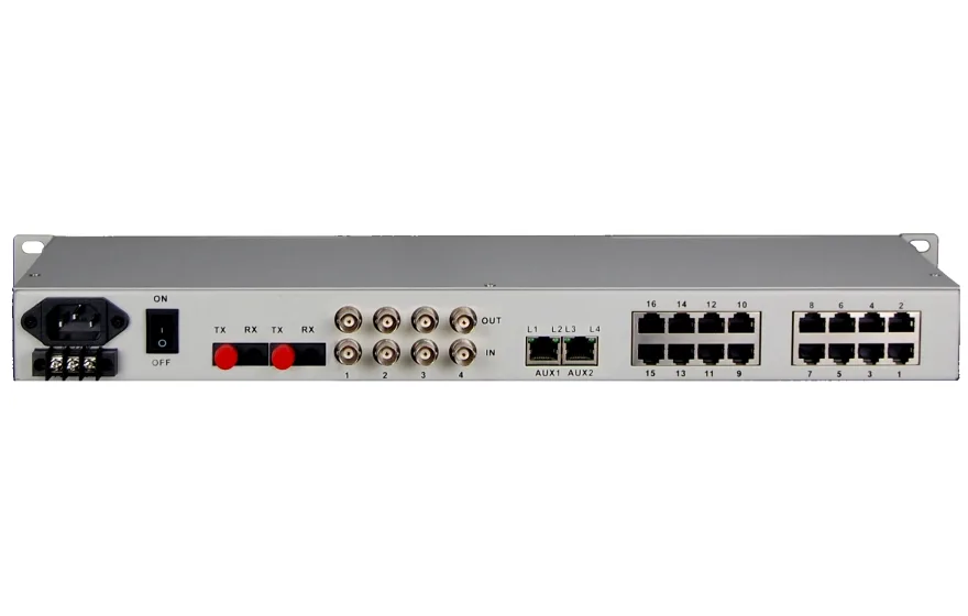 Fiber Optical Multiplexer,Interface Converter,Network Switches,TDM over IP-Fctel Technology Co.,Ltd