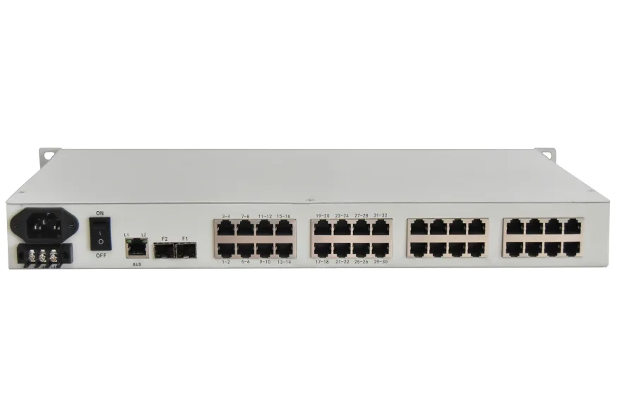 Fiber Optical Multiplexer,Interface Converter,Network Switches,TDM over IP-Fctel Technology Co.,Ltd