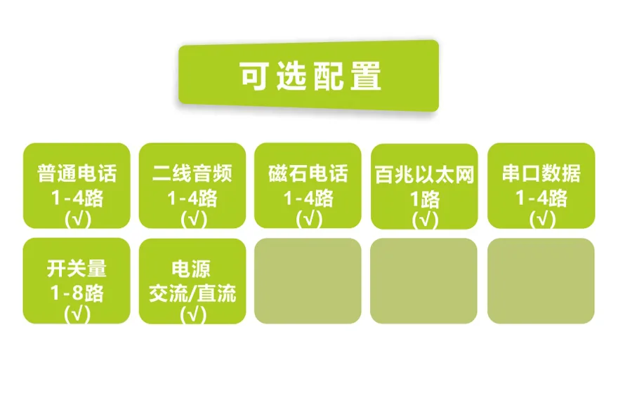 1-4路电话+1FE以太+2RS232 E1复用