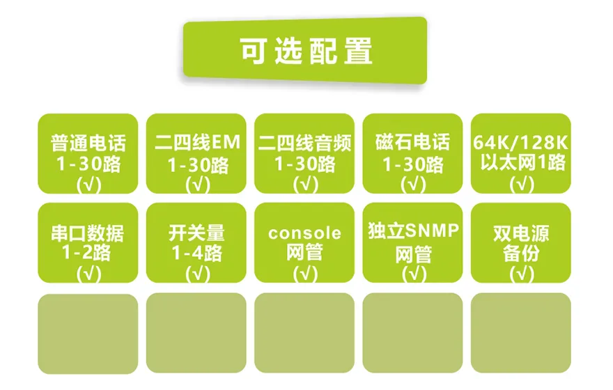 E1-30路电话+1FE以太复用设备(19英寸1U)