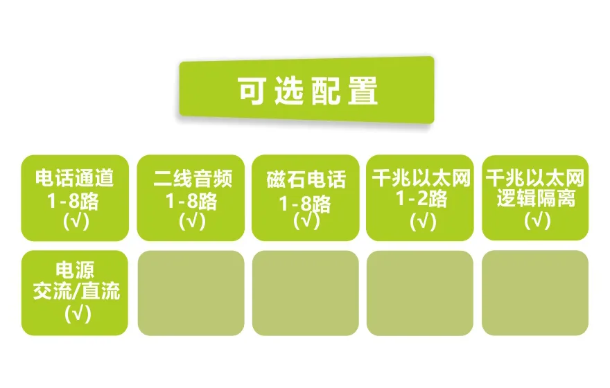 桌面型8路电话+2路千兆以太网 电话光端机