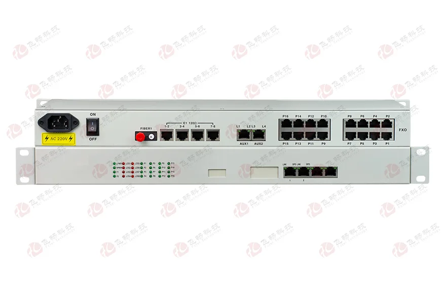 16路电话+8E1+4GE+4路串口 电话光端机