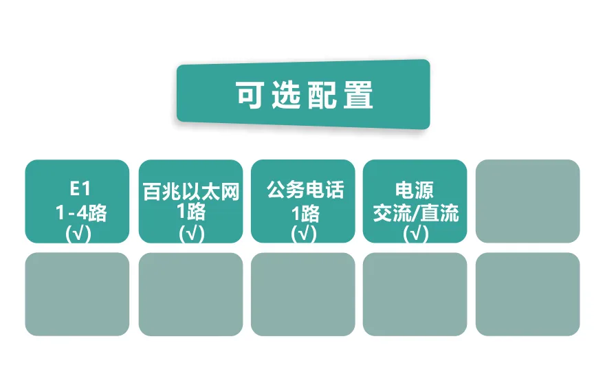 4E1 PDH光端机(机架式120欧姆)