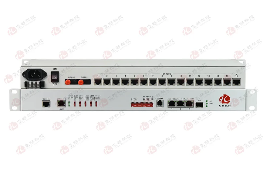 16E1+3GE+1FX 1+1光备份 PDH光端机