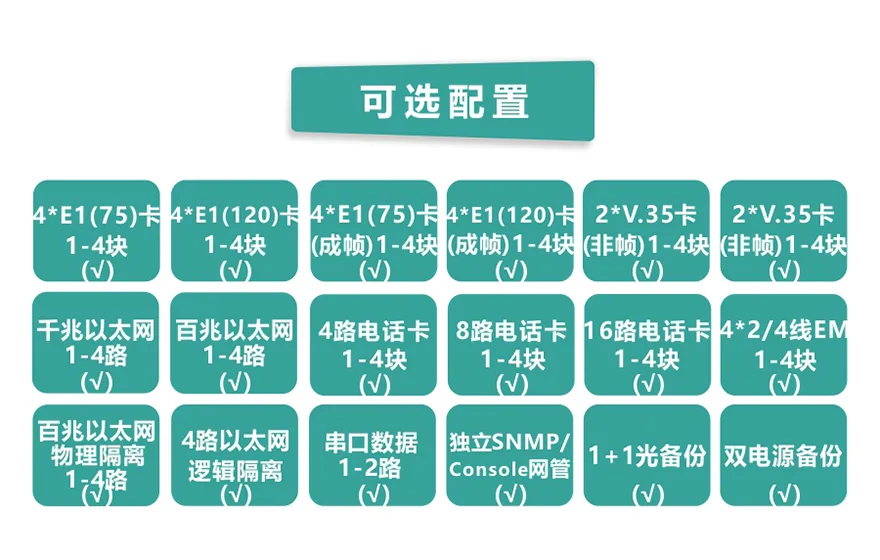 模块化多业务PDH光端机