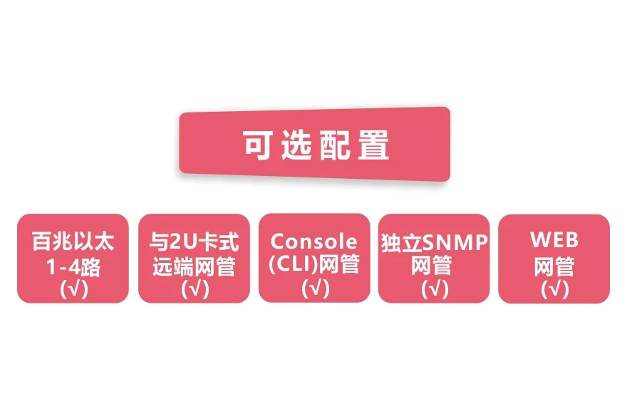 网管型 工业级1光4电百兆光纤收发器