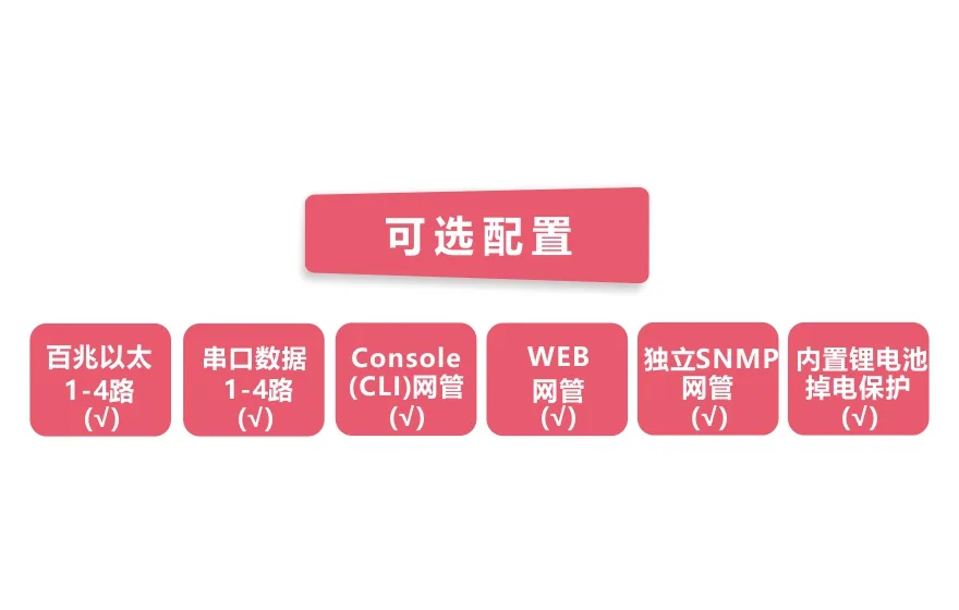 工业轨式4百兆电+4路串口 2千兆光环网交换机