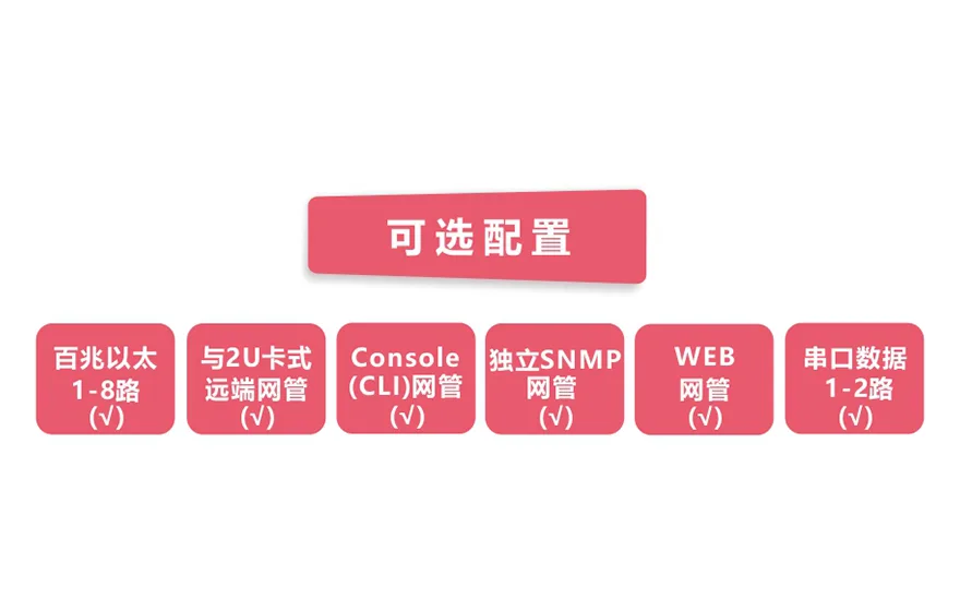 网管型 工业级8路百兆电1路百兆光 光纤收发器