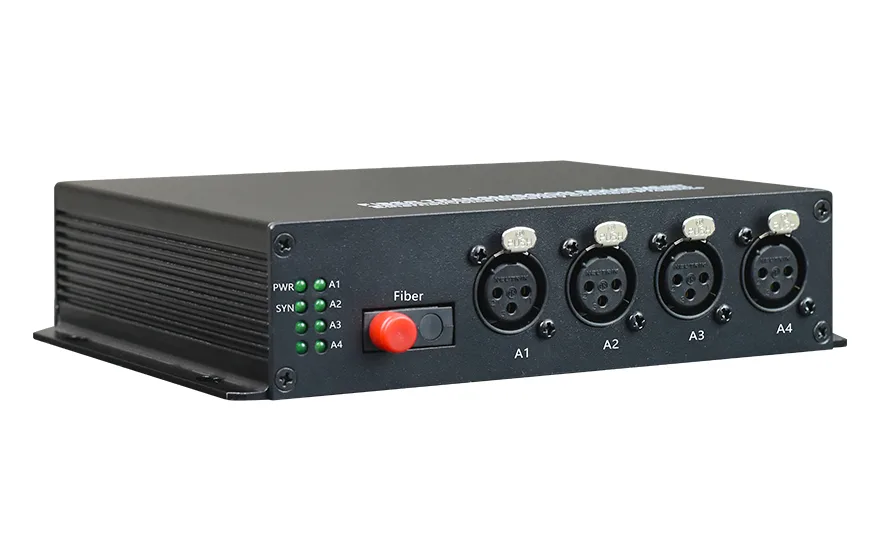 Fiber Optical Multiplexer,Interface Converter,Network Switches,TDM over IP-Fctel Technology Co.,Ltd