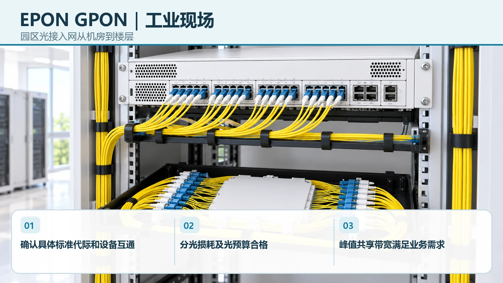 EPON GPON在园区光接入网从机房到楼层中的设备、布线与现场选型要点