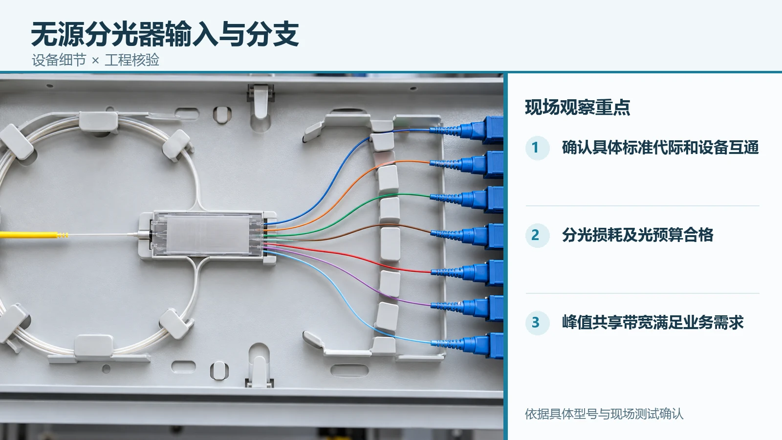 EPON GPON的设备接口细节与现场观察重点