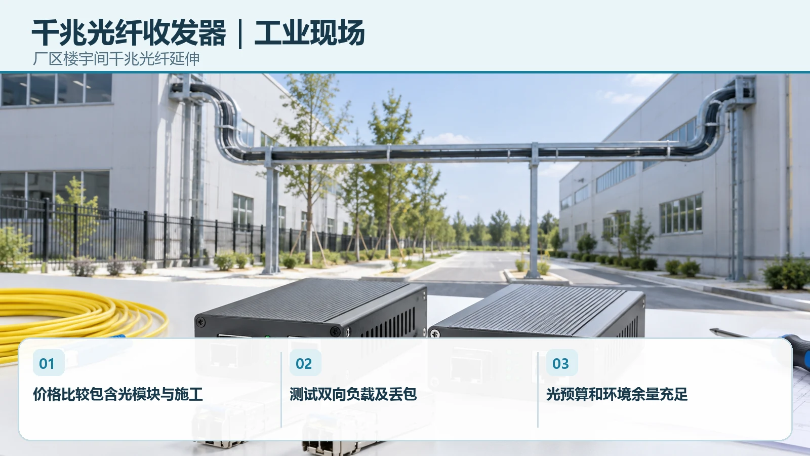 千兆光纤收发器在厂区楼宇间千兆光纤延伸中的设备、布线与现场选型要点