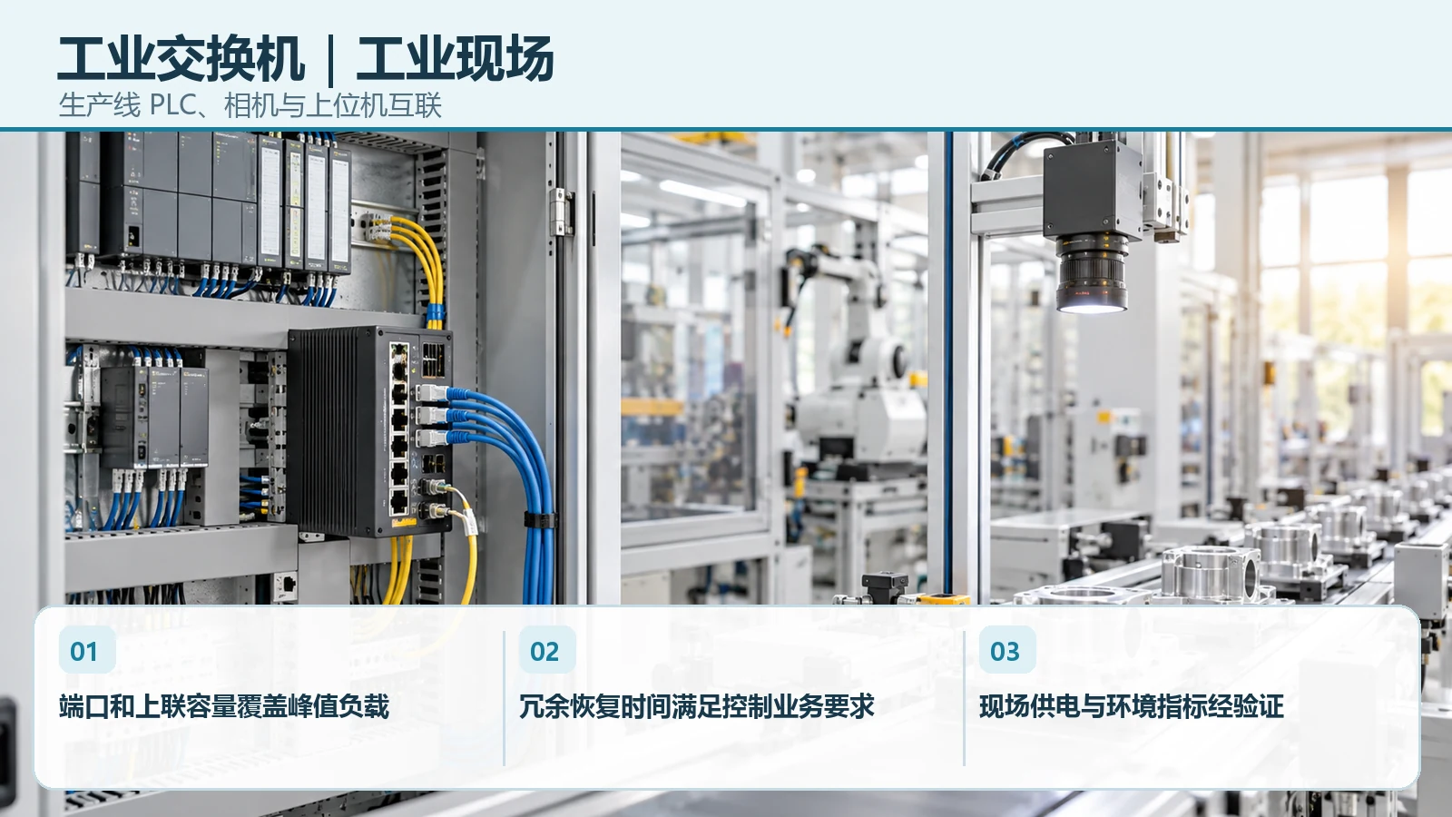 工业交换机在生产线 PLC、相机与上位机互联中的设备、布线与现场选型要点