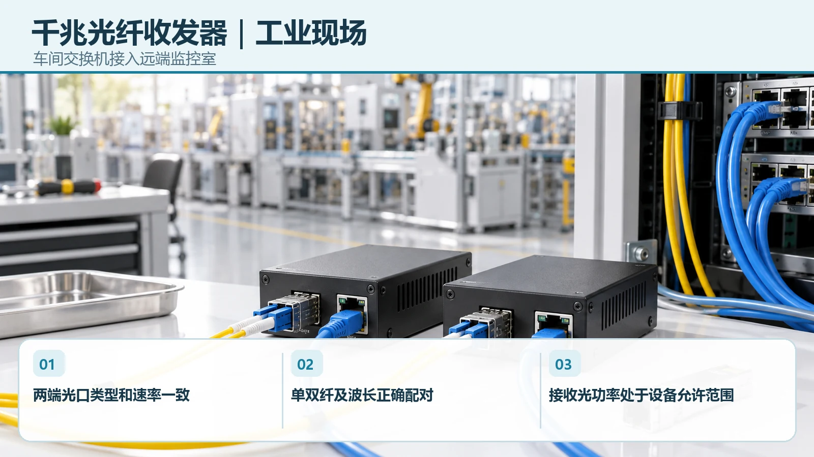 千兆光纤收发器在车间交换机接入远端监控室中的设备、布线与现场选型要点